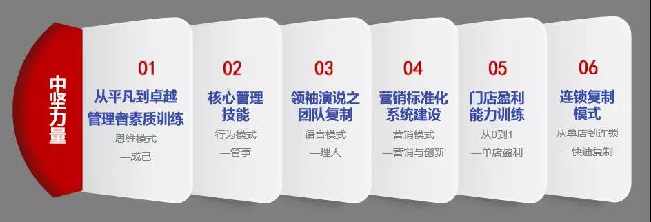 企業(yè)管理培訓(xùn).jpg
