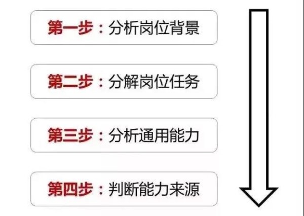 四步_副本.jpg