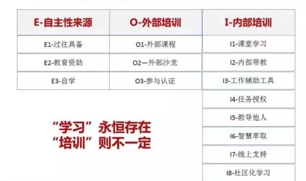 判斷能力來(lái)源_副本.jpg